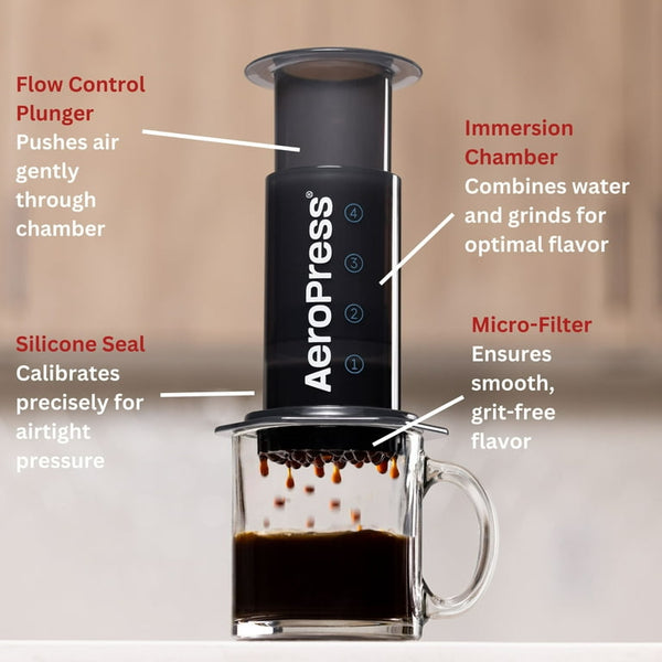 espresso french press fine ground coffee